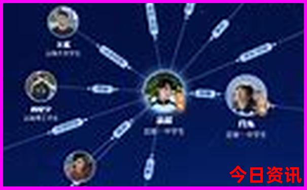 呼伦贝尔自由行攻略必去景点