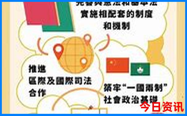 成都必去景点推荐